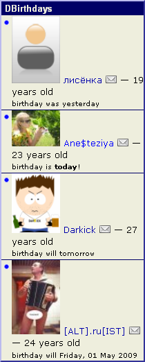 Cumpleaños usuarios